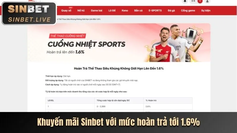 Thưởng nạp tiền hàng ngày appn188
